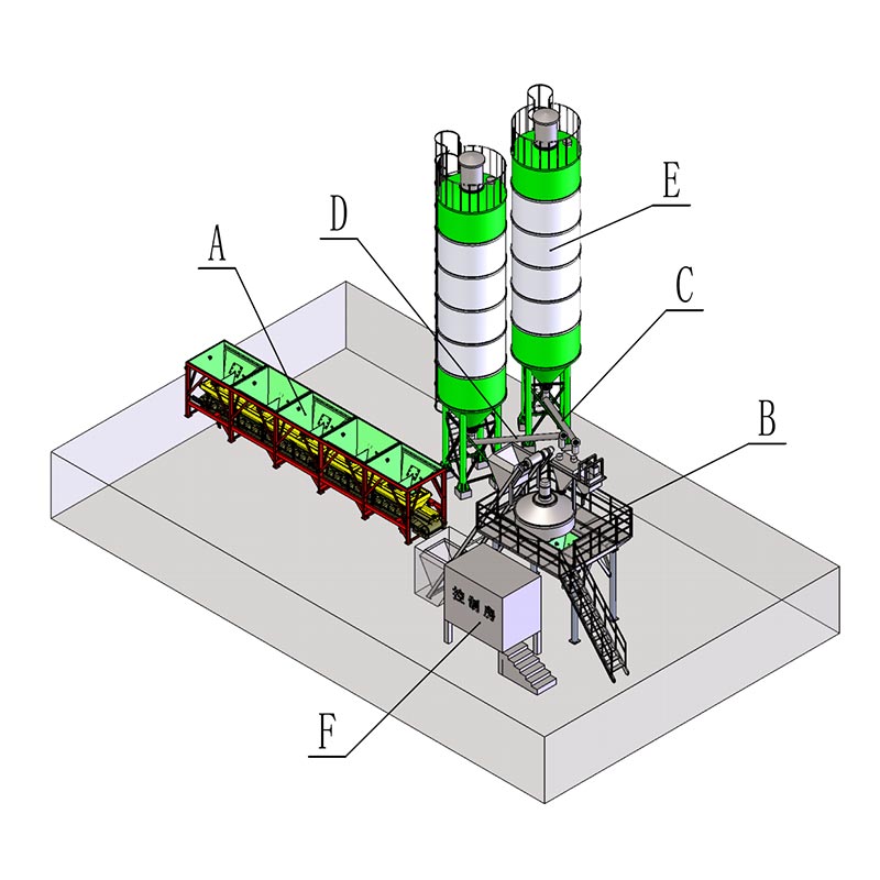 Betoniera per cemento dell'impianto di betonaggio