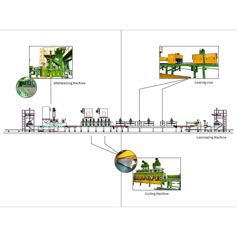 Macchina per il trattamento superficiale del rivestimento della finitrice in calcestruzzo