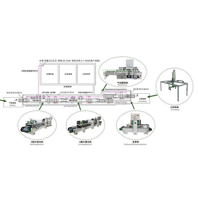Macchina per il trattamento delle superfici per lucidatura delle piastrelle in terrazzo